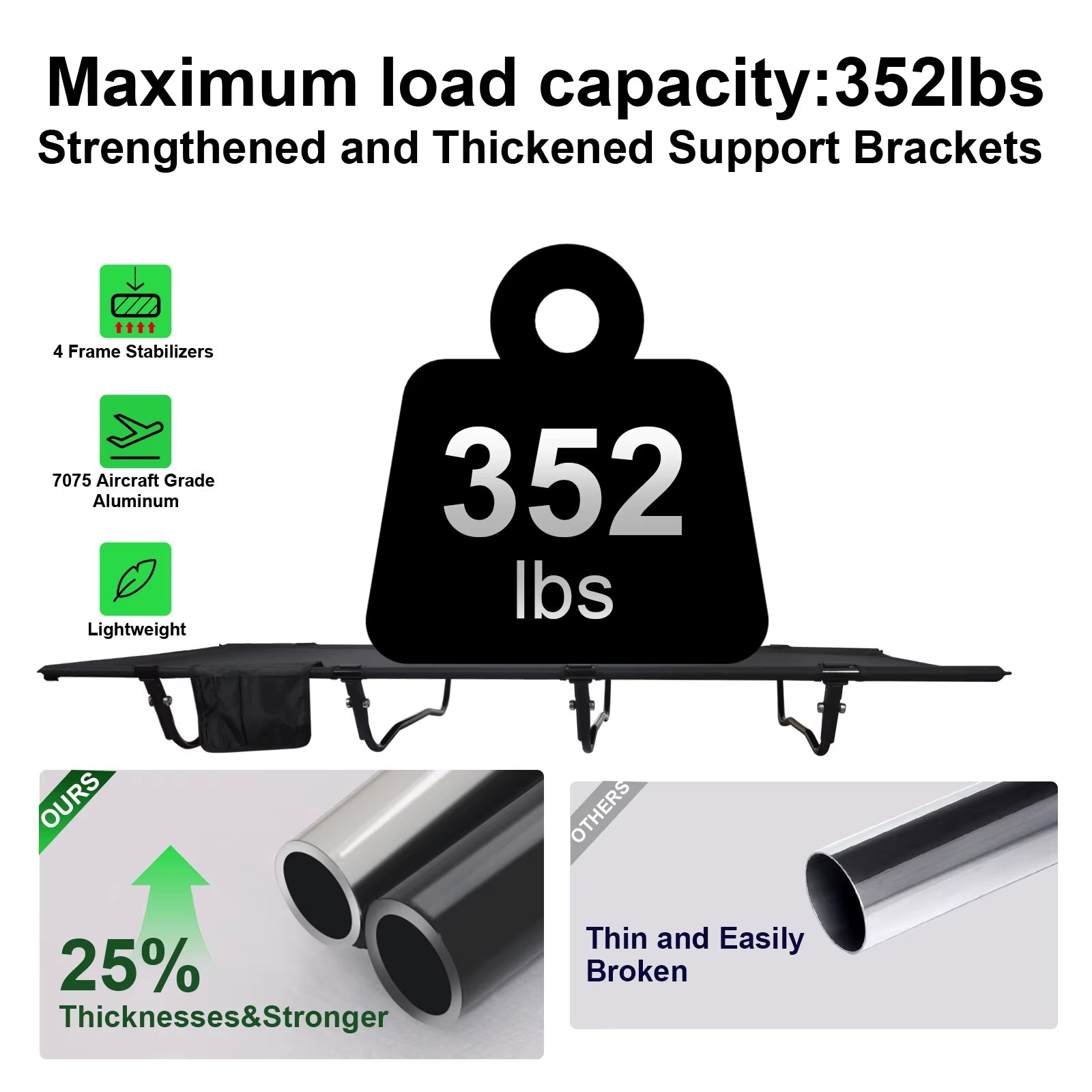 Ultralight Portable Folding Camping Cot for Adults, Supports Up to 352 lbs, Ideal for Backpacking