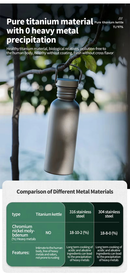Titanium Water Bottle - 500ml, 600ml, & 750ml