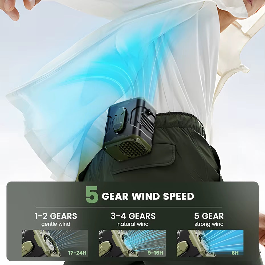 10,000mAh Portable Waist Fan with Power Bank and LED Lighting - 5-Speed High-Performance Cooling Neck Fan for Outdoor Use